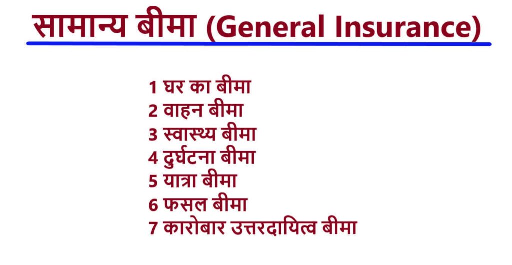 बीमा क्या है(Insurance Kya Hai) बीमा कितने प्रकार के होते हैं Easy ...