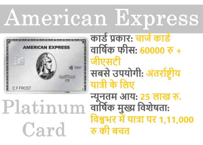 American Express Platinum Card Details 