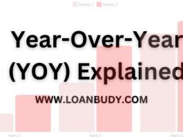 Year-Over-Year (YOY) Explained